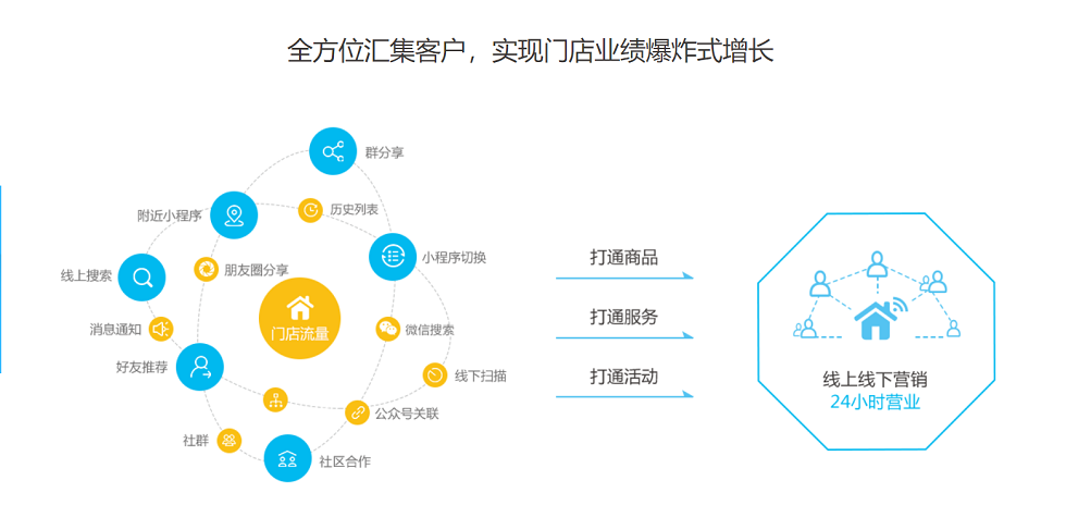 微信图片_20190620174906.png